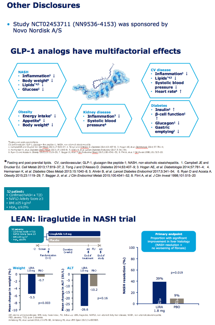 Semaglutide Mechanism Of Action